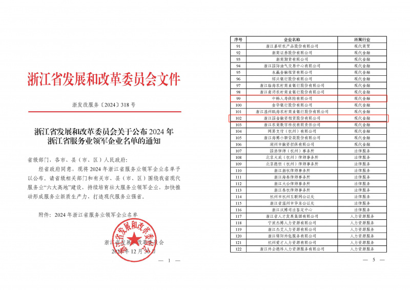 浙江東方旗下中韓人壽、國金租賃榮獲“2024年浙江省服務(wù)業(yè)領(lǐng)軍企業(yè)”.jpg