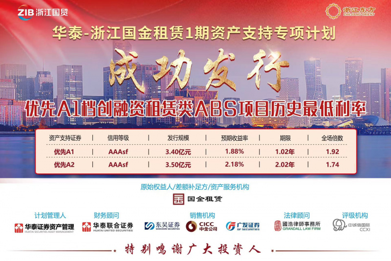 創(chuàng)同類產(chǎn)品歷史新低！浙江東方旗下國金租賃ABS成功發(fā)行.jpg